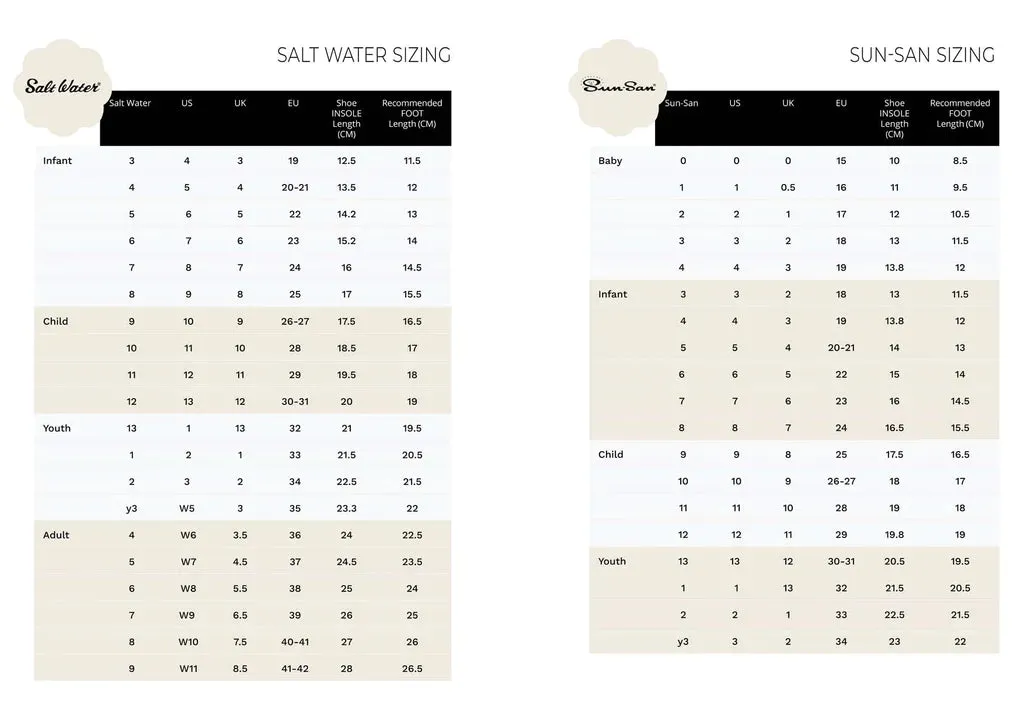 Saltwater Sandals - Original - Rose Gold